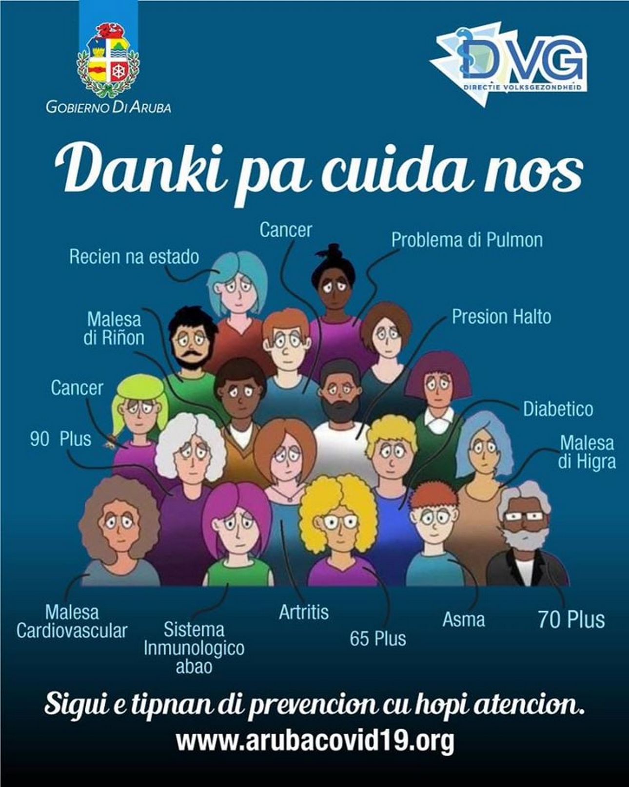 COVID kendetacoreriesgo